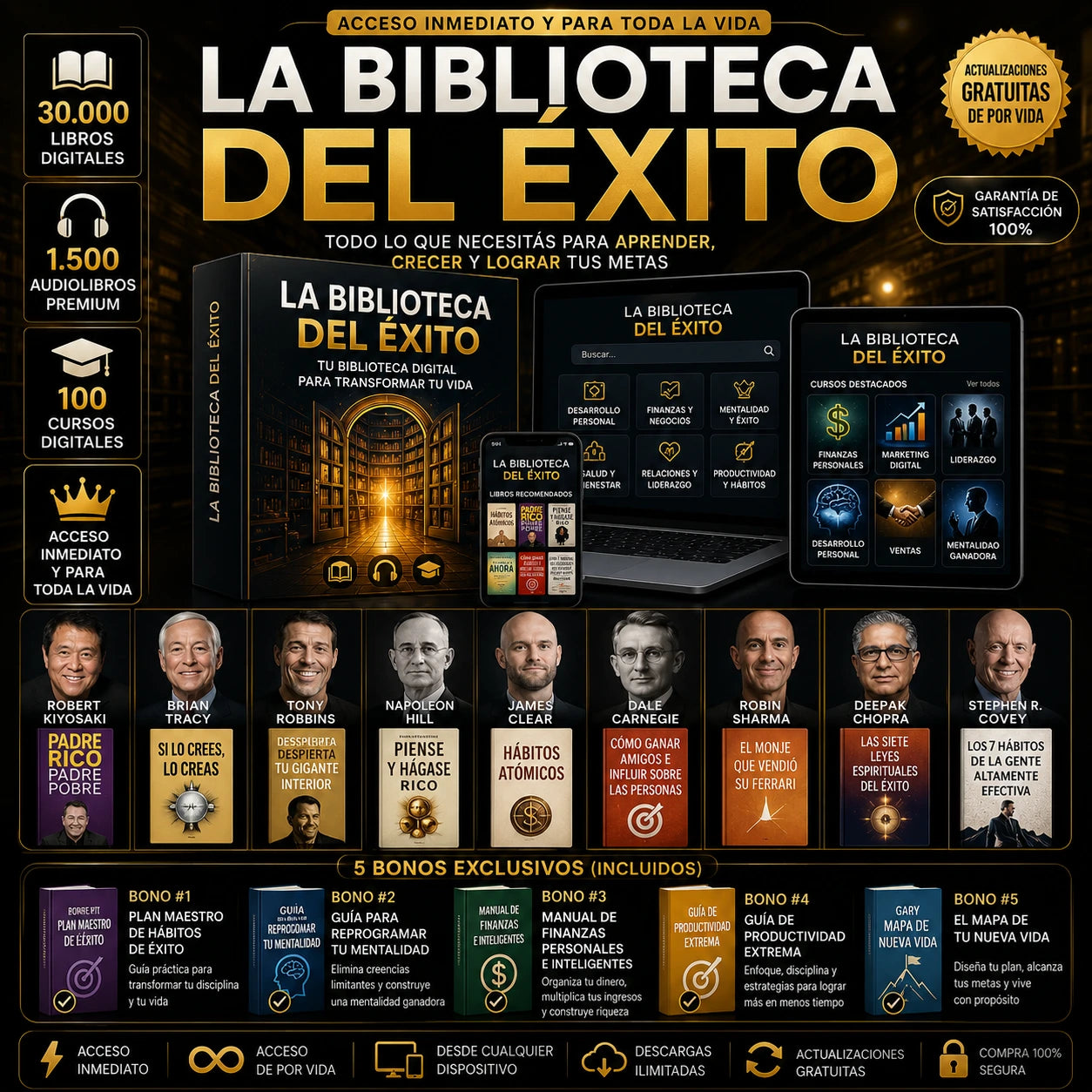 La Biblioteca del Exito | 30.000 Libros Digitales + 5 Bonos