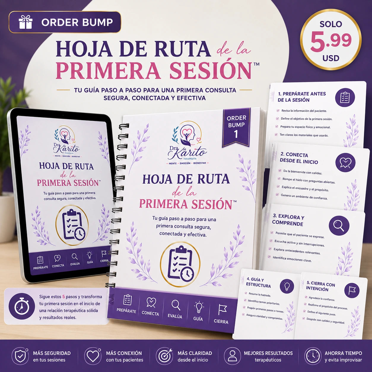 Hoja de Ruta de la Primera Sesión