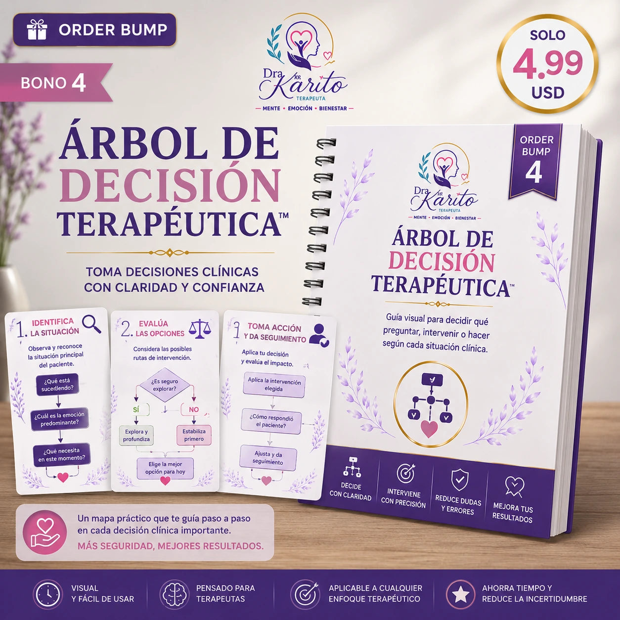 Arbol de Decision Terapeutica
